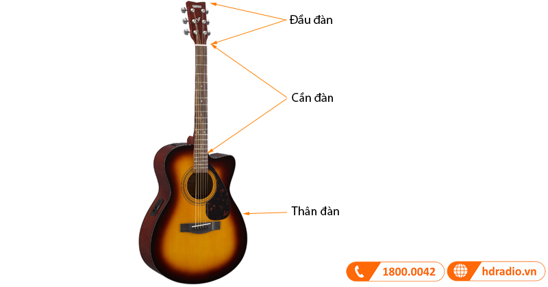 Đàn Guitar Yamaha FSX315C, electro-acoustic guitar-5