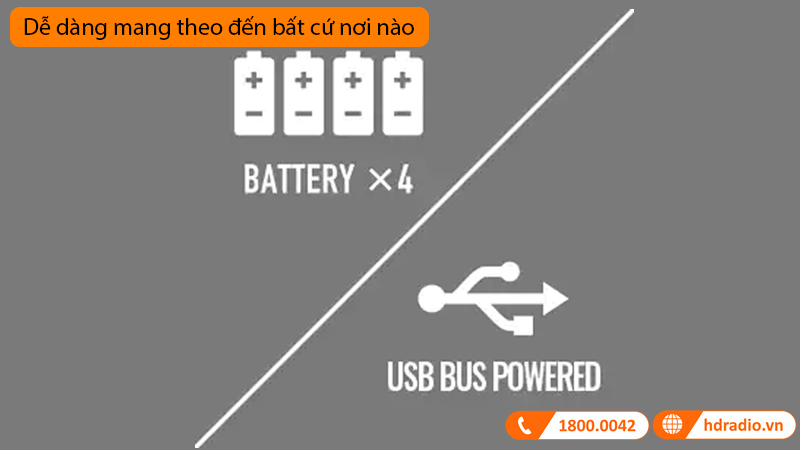 Đàn Organ Yamaha PSS-F30-11