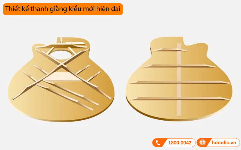 Đàn Guitar Yamaha AC3M ARE, electro-acoustic guitar-7