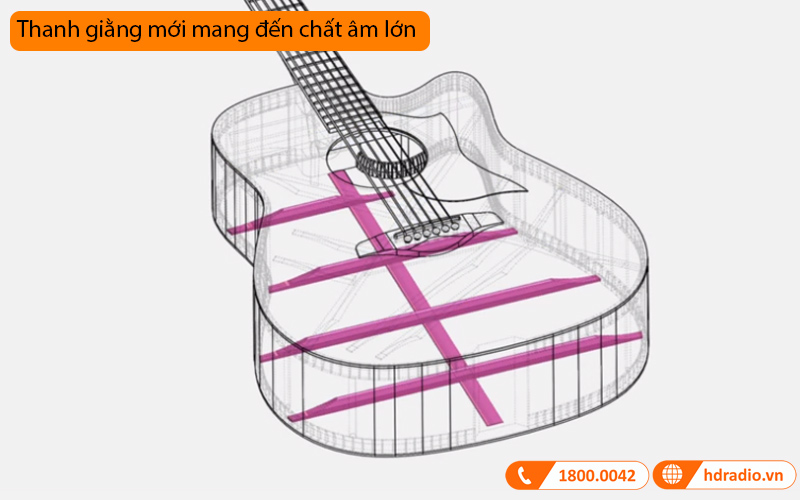 Đàn Guitar Yamaha A3R ARE, electro-acoustic guitar-13