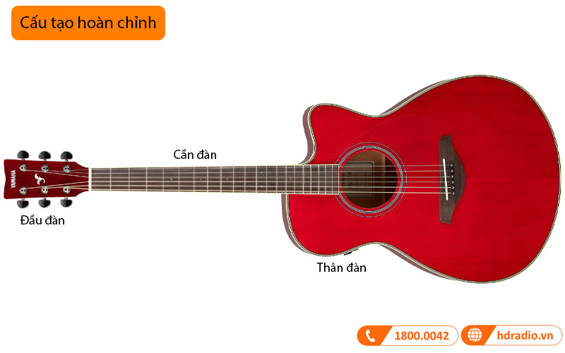 Đàn Guitar Yamaha FSC-TA, electro-acoustic guitar-5