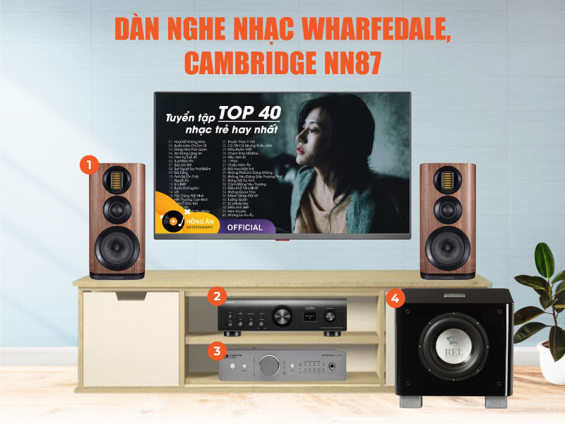 Dàn nghe nhạc Có DAC Wharfedale Cambridge NN87 (Wharfedale EVO4.2, Sub Rel T7X, Cambridge DacMagic 200M, Denon PMA-900HNE)-1