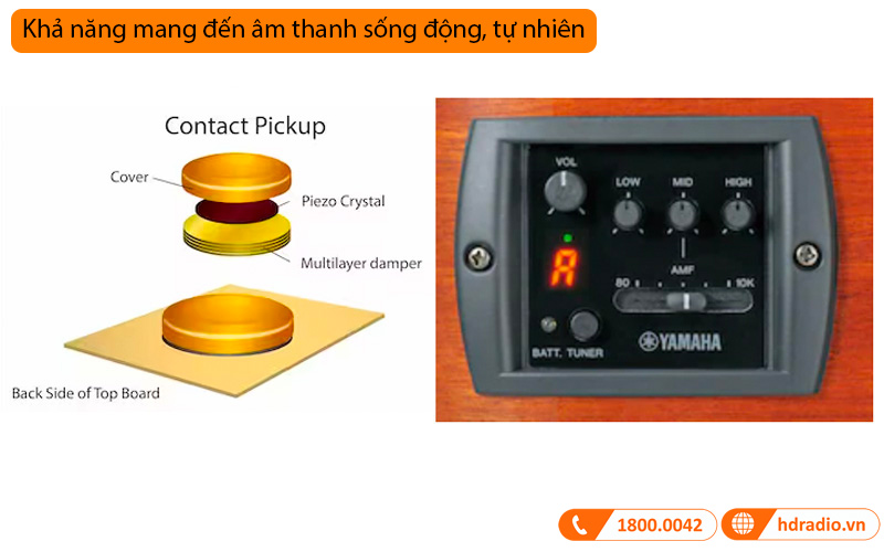 Đàn Guitar Yamaha CPX700II-12-3