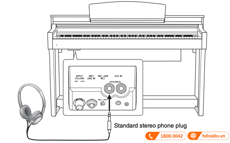 Đàn Piano Yamaha CSP-150, piano điện-22