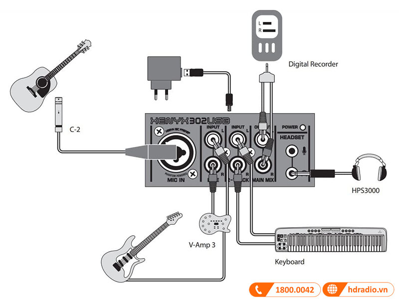 Bàn mixer Behringer Xenyx 302USB, 5 Kênh-7