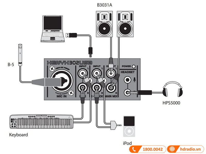 Bàn mixer Behringer Xenyx 302USB, 5 Kênh-9