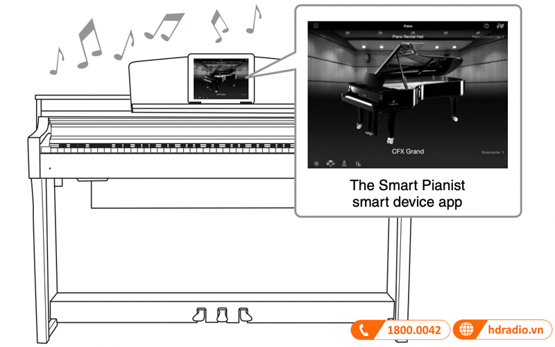 Đàn Piano Yamaha CSP-170-12