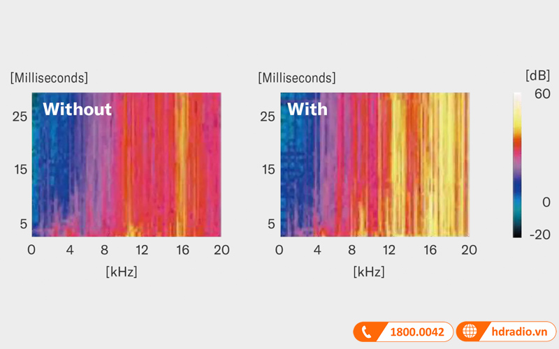 Đàn Guitar Yamaha RSP20, guitar điện-15