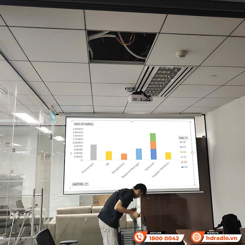 Lắp đặt Hệ thống trình chiếu cho Công Ty Tnhh Thương Mại Xây Dựng Đỉnh Việt