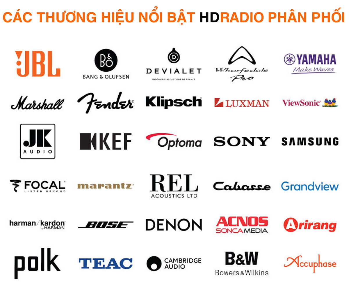 Chính Sách HDRADIO Dành Cho Khách Hàng Doanh Nghiệp Chính Sách HDRADIO Dành Cho Khách Hàng Doanh Nghiệp