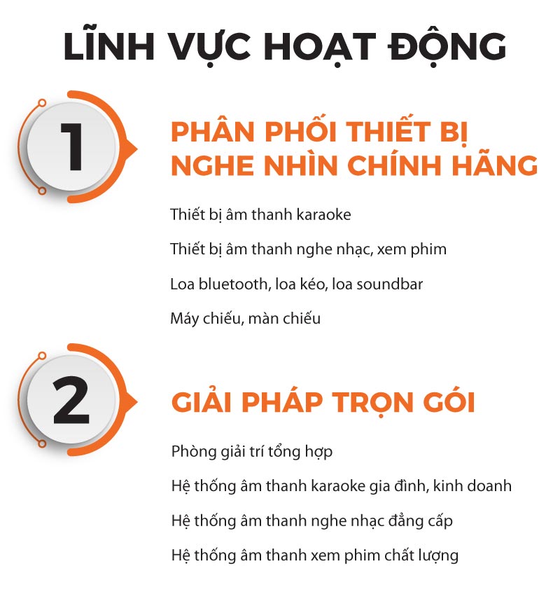 lĩnh vực hoạt động hdradio