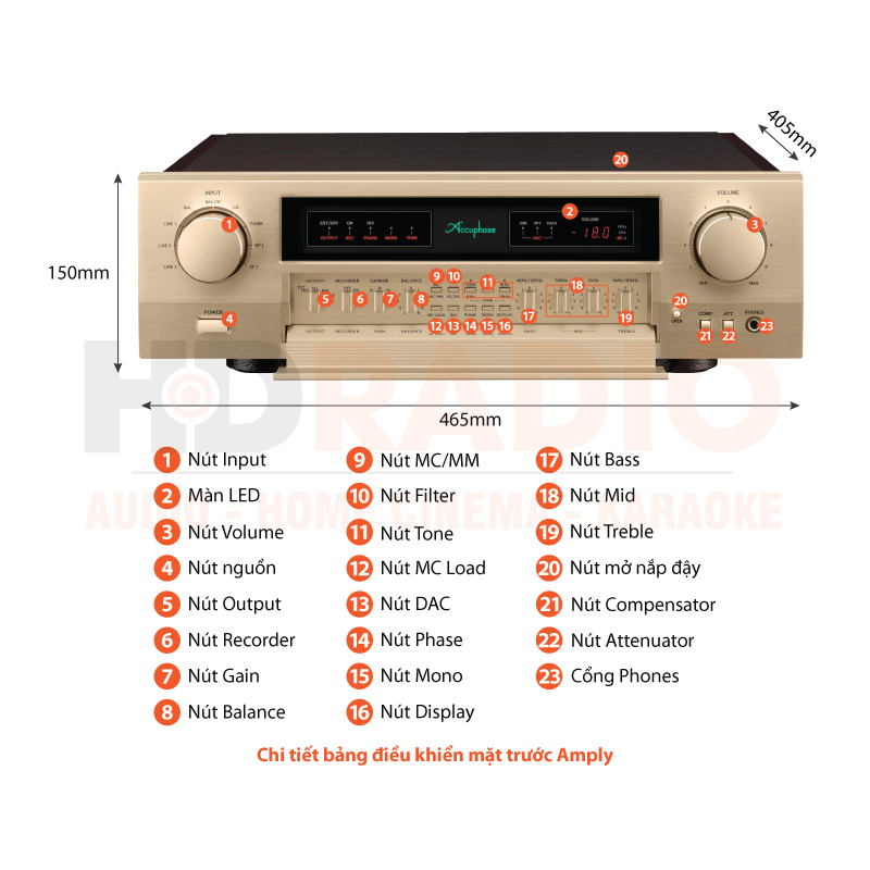 Pre Amply Accuphase C-2300