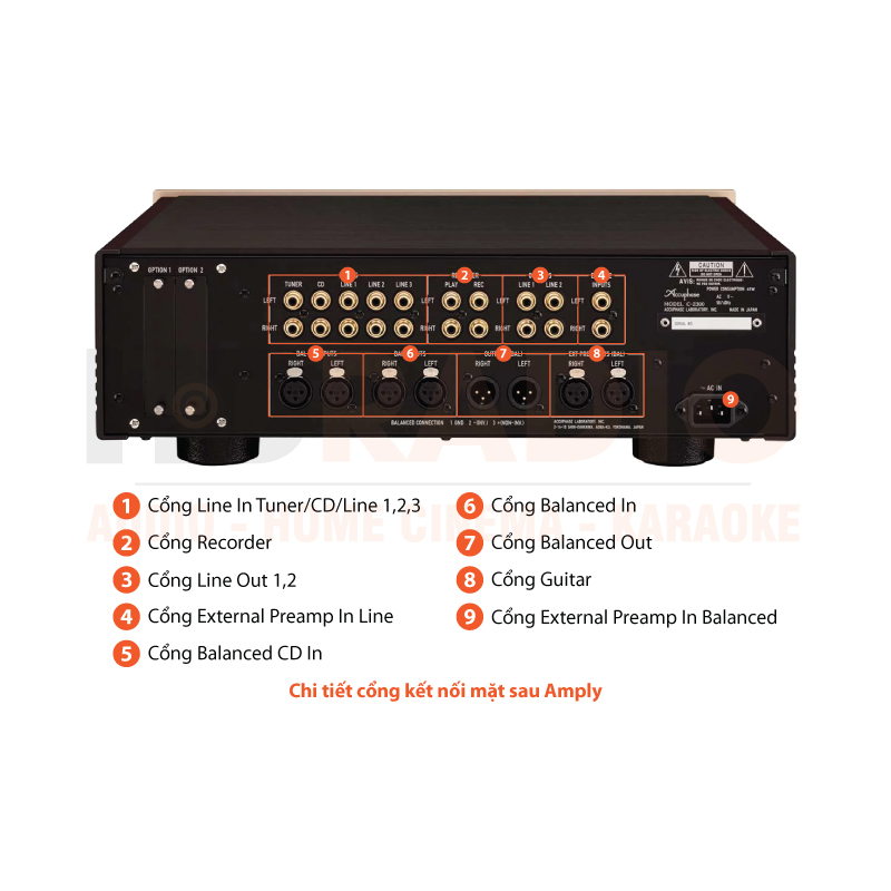 Pre Amply Accuphase C-2300