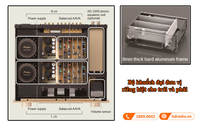 bo khuech dai don vi cho preamly accuphase c2900