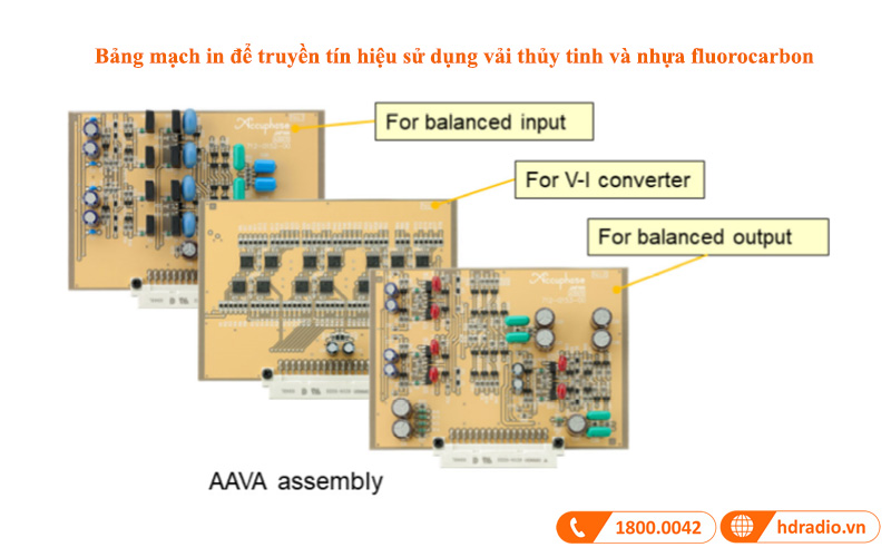 bang mach preamply accuphase c2900