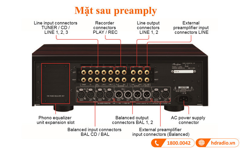 ket noi preamply accuphase c2900