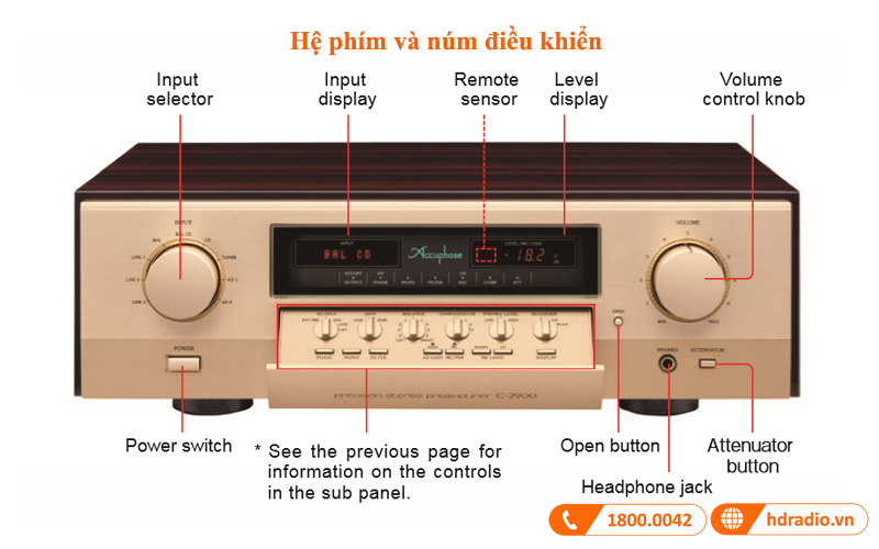 he phim va num dieu khien preamply accuphase c2900