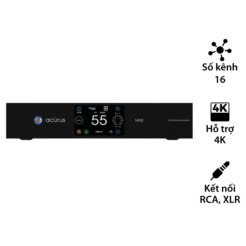 Pre amply Acurus Muse