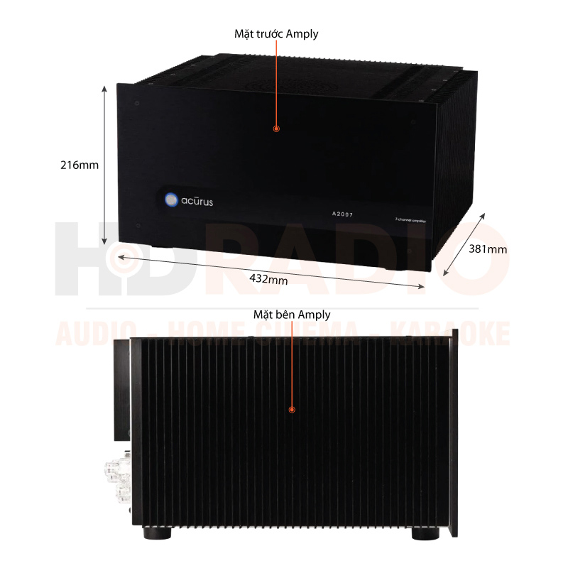 Chú thích Power Amply Acurus A2007