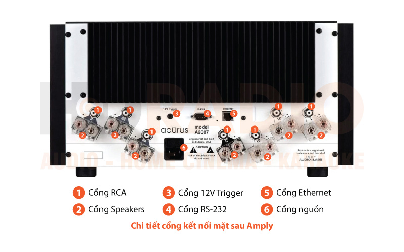 Chú thích Power Amply Acurus A2007