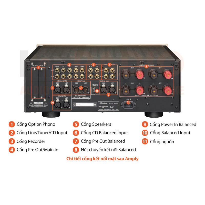 Amply Accuphase E650, 2 Kênh, Công Suất 30W/CH (8 Ohm)-4