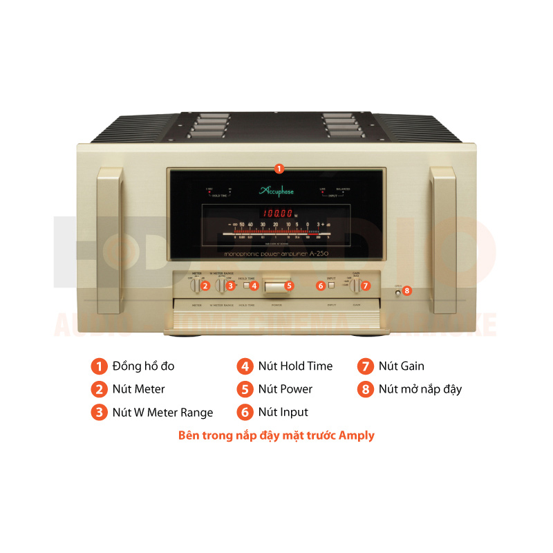 Chú thích Mono Power Amply Accuphase A-250
