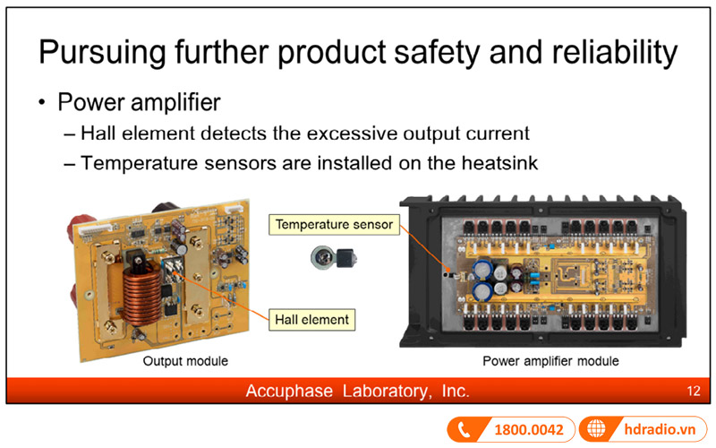 trang bị Cảm biến Hall và cảm biến nhiệt độ
