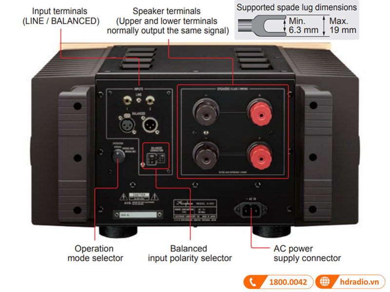 phối ghép dễ dàng