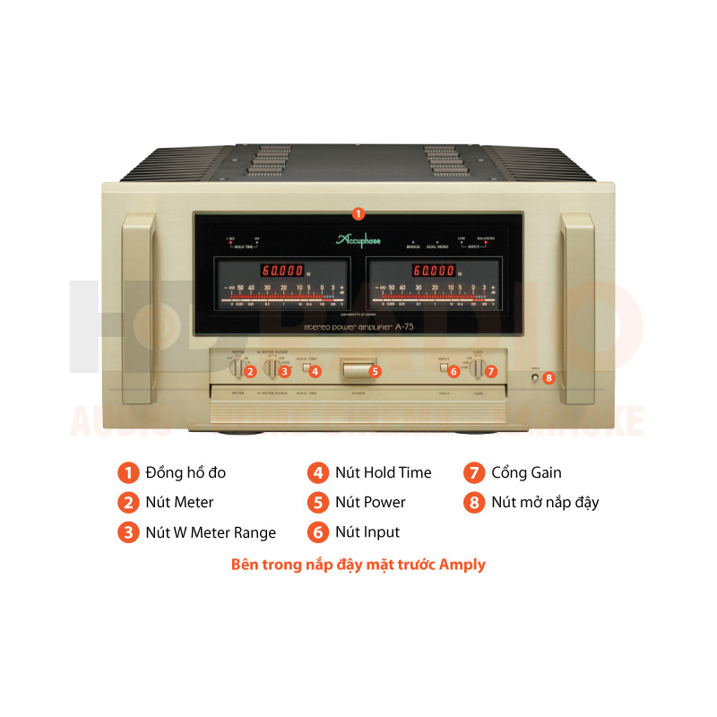 Chú thích Power Amply Accuphase A-75