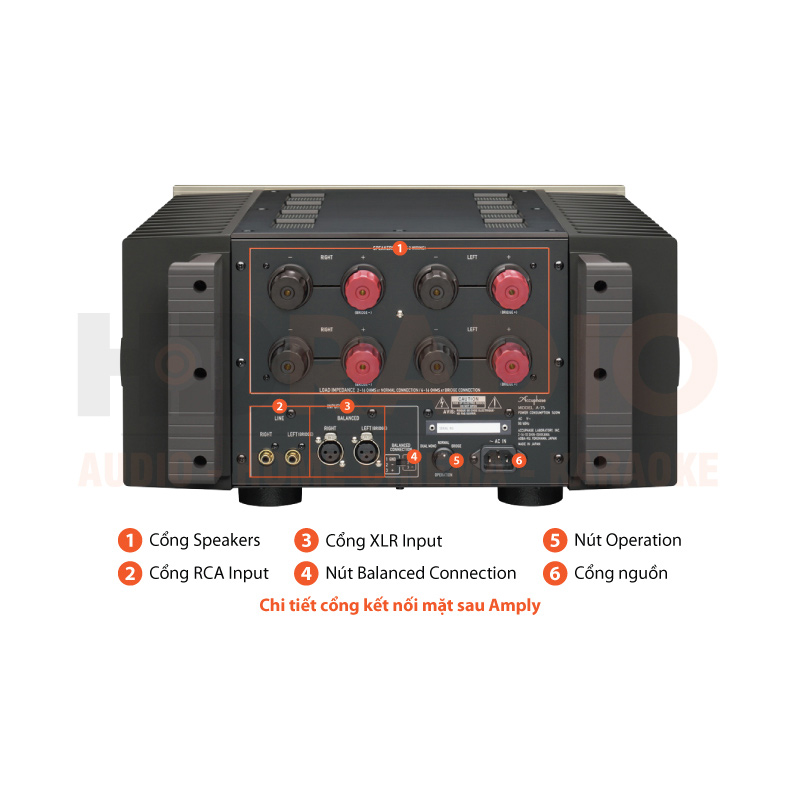 Chú thích Power Amply Accuphase A-75