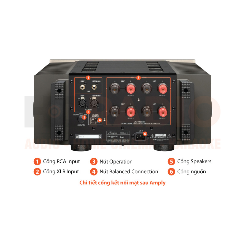 Chú thích Power Amply Accuphase A-48