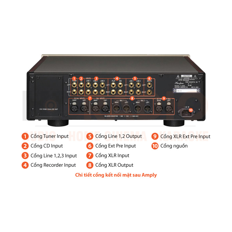 Chú thích Pre Amply Accuphase C-2420