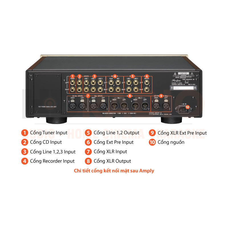 Chú thích Pre Amply Accphase C-2450