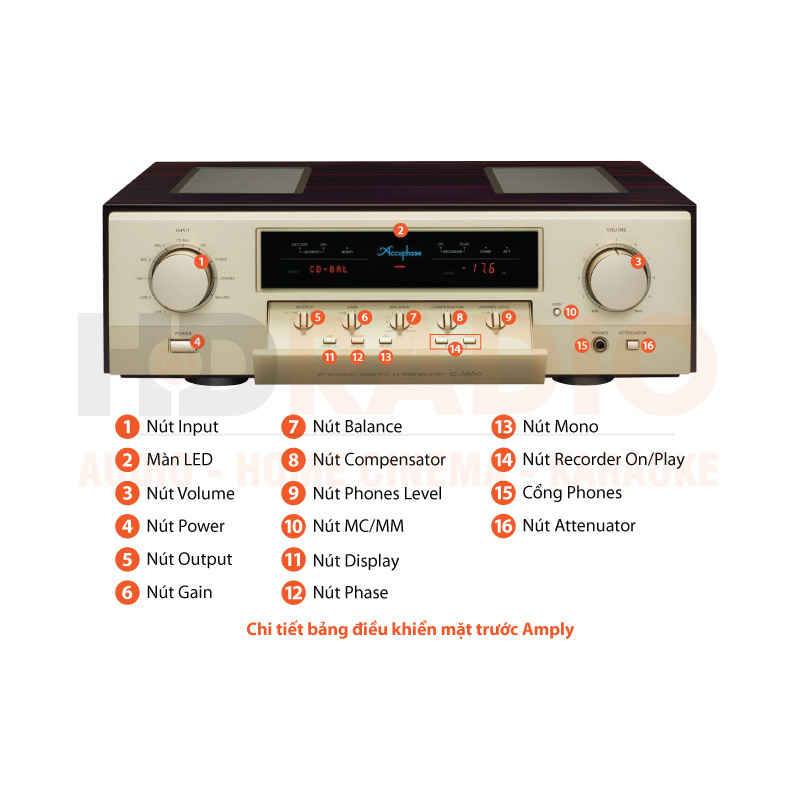 Chú thích Pre Amply Accphase C-3850