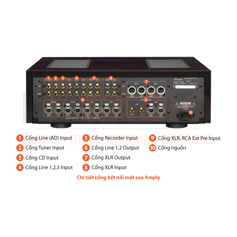 Chú thích Pre Amply Accphase C-3850