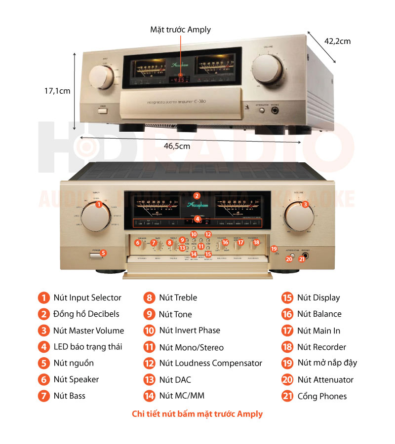 Chú thích amply Accuphase E380