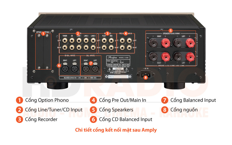 Chú thích amply Accuphase E380