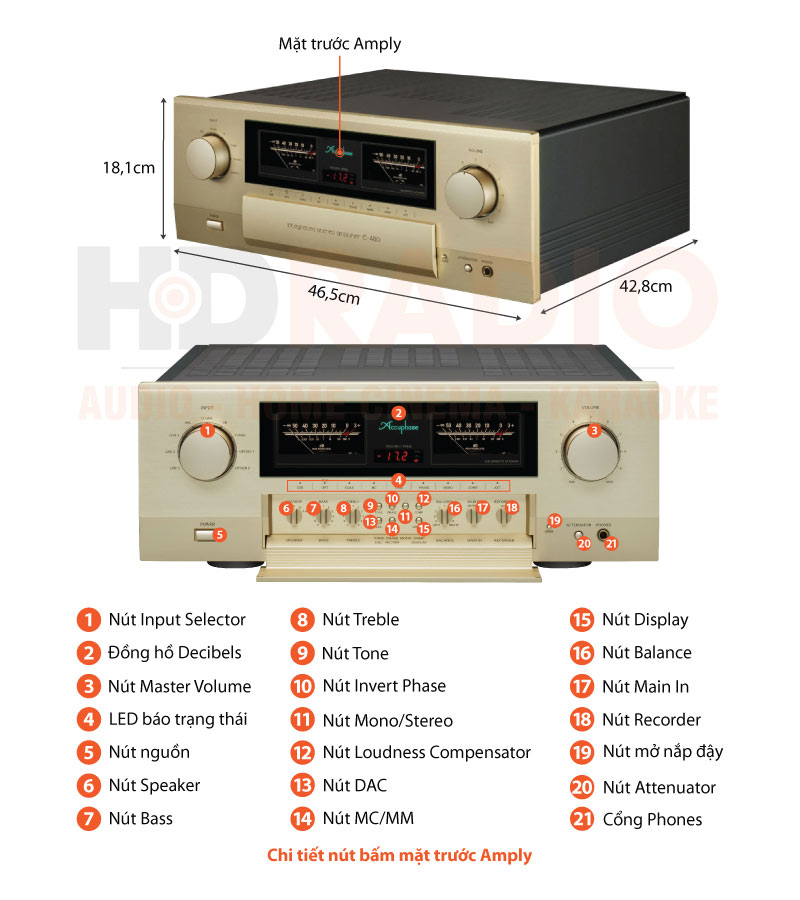 Chú thích amply Accuphase E480