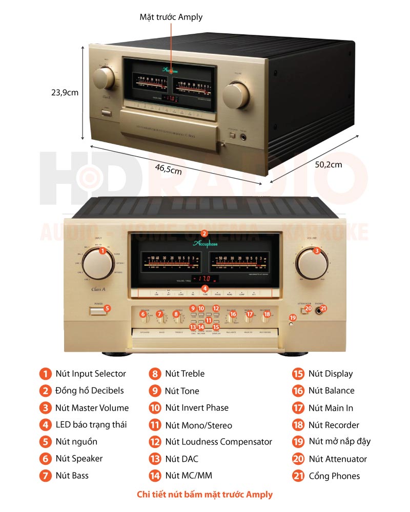 Chú thích amply Accuphase E800