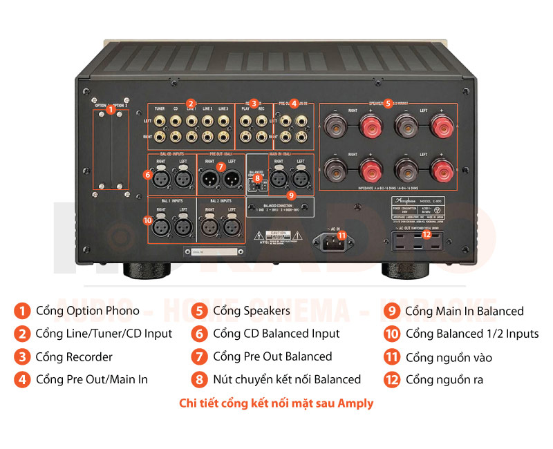 Chú thích amply Accuphase E800