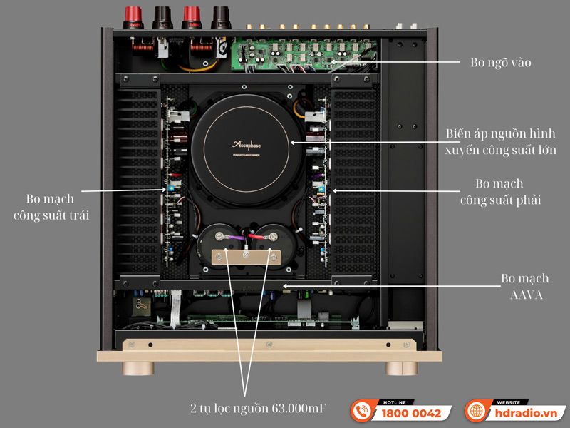 Cân bằng Amply Accuphase E-800S