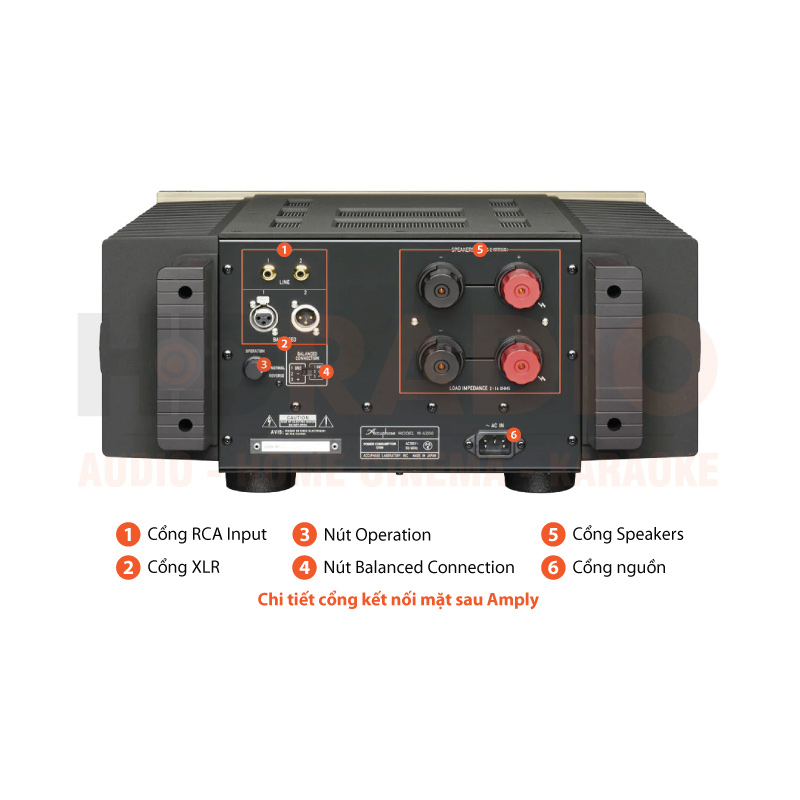 Chú thích Mono Power Amply Accuphase A-250