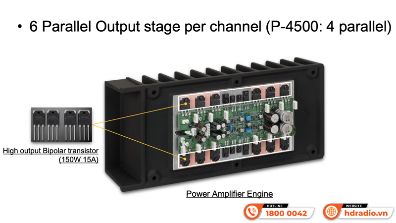 Power Amply Accuphase P-4600 