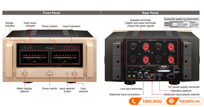Amply Accuphase P-7500