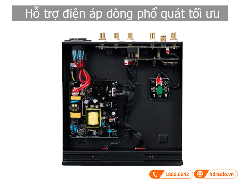 Ket noi Emotiva SP-1