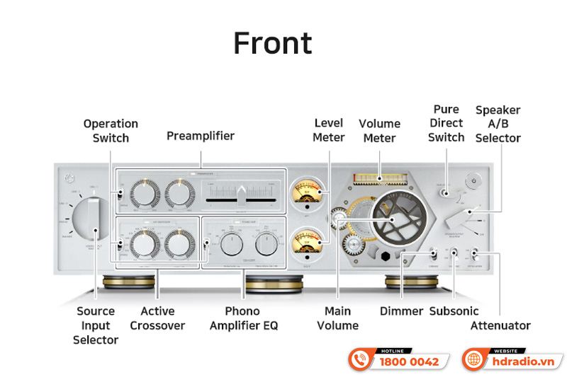 Amply HiFi Rose RA180