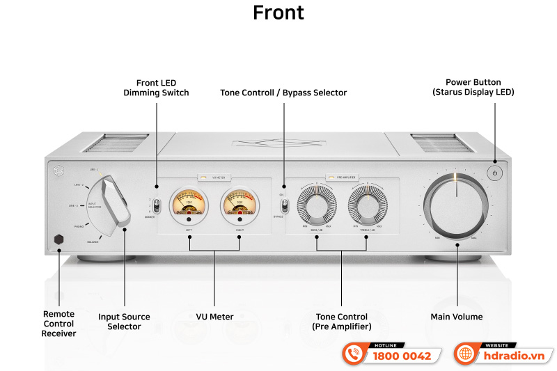 Amply HiFi Rose RA280