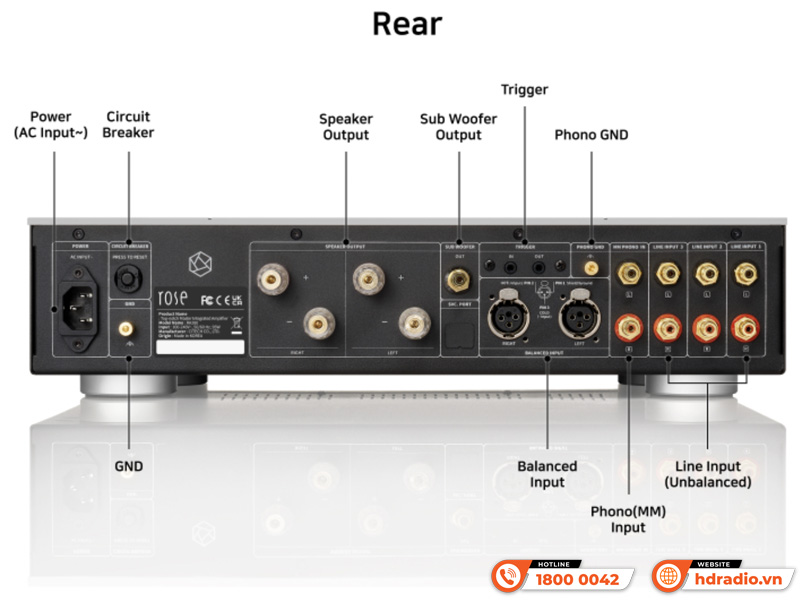 Amply HiFi Rose RA280