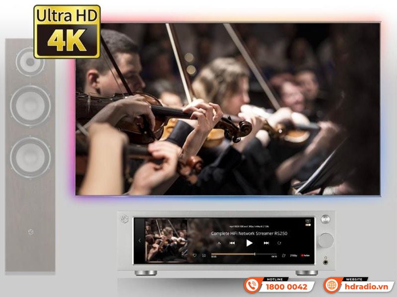 Network Preamplifier Hifi Rose RS250