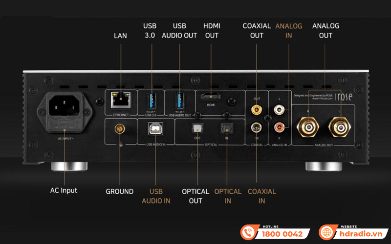 Network Preamplifier Hifi Rose RS250